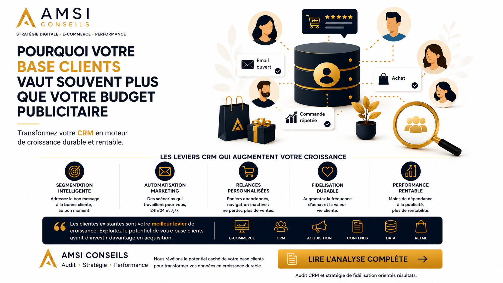 Pourquoi votre base clients vaut souvent plus que votre budget publicitaire